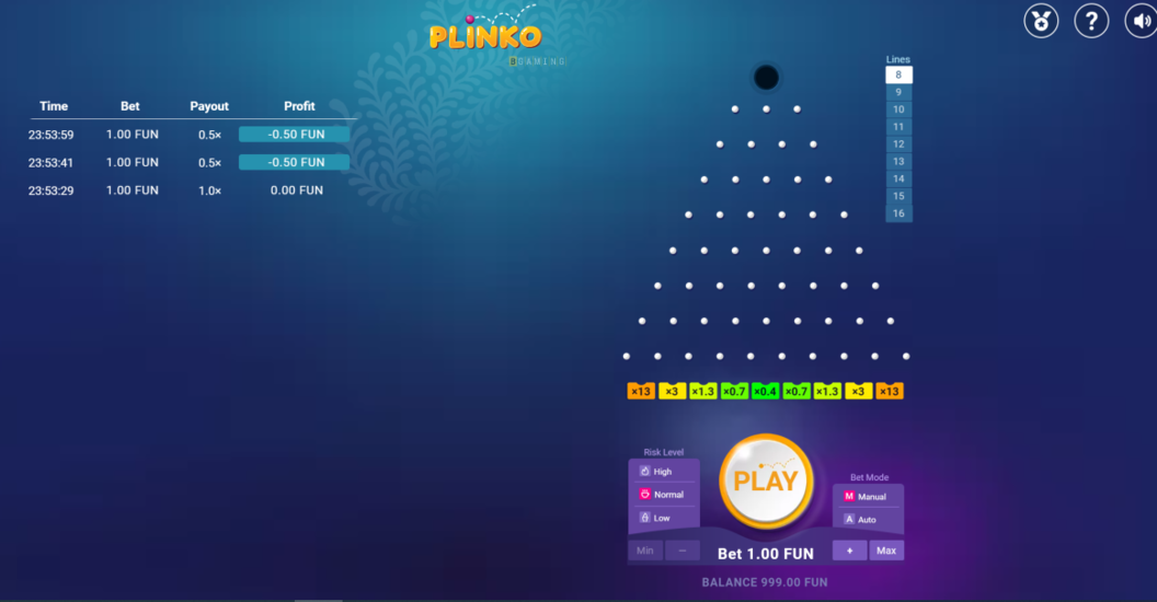 Plinko ismertető